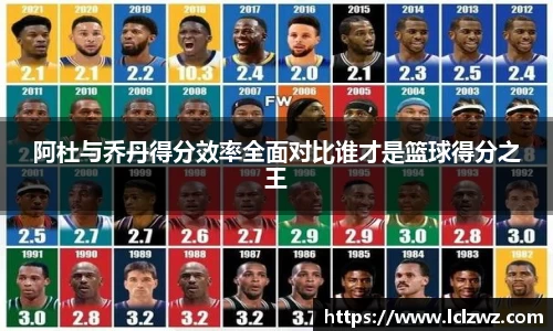 阿杜与乔丹得分效率全面对比谁才是篮球得分之王