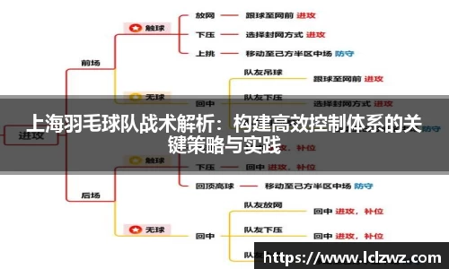 上海羽毛球队战术解析：构建高效控制体系的关键策略与实践