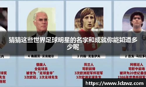 猜猜这些世界足球明星的名字和成就你能知道多少呢